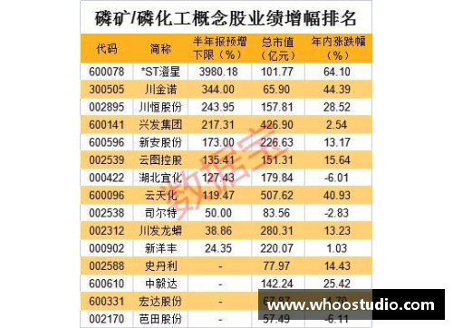 北京控股发布2019年度业绩报告，体育事业取得突破性成果