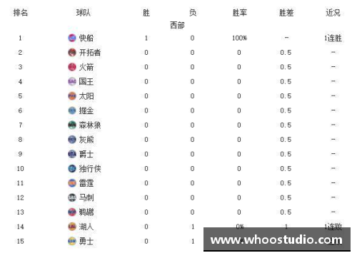 永信贵宾会官方网站沙尔克04遭遇主场惨败，积分榜垫底困境难解